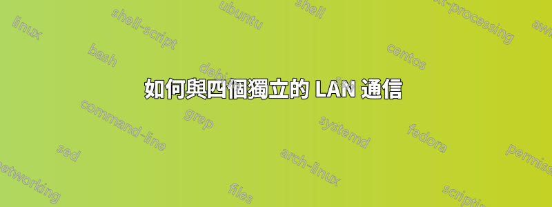 如何與四個獨立的 LAN 通信