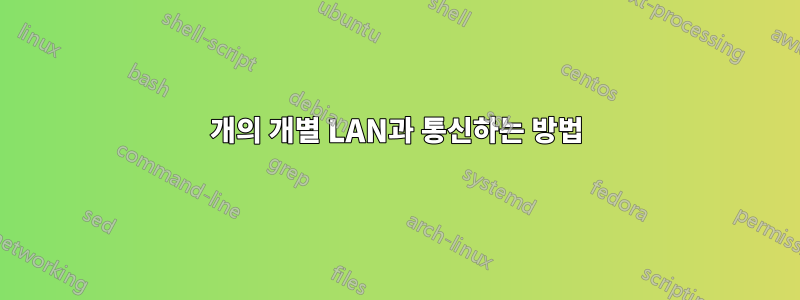 4개의 개별 LAN과 통신하는 방법