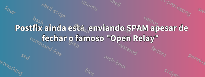 Postfix ainda está enviando SPAM apesar de fechar o famoso "Open Relay"