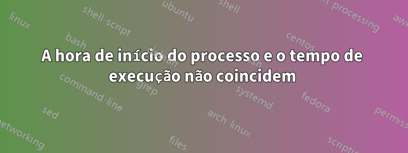 A hora de início do processo e o tempo de execução não coincidem