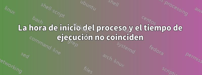 La hora de inicio del proceso y el tiempo de ejecución no coinciden