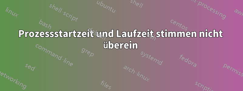 Prozessstartzeit und Laufzeit stimmen nicht überein