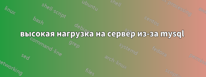 высокая нагрузка на сервер из-за mysql