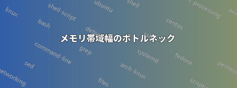 メモリ帯域幅のボトルネック