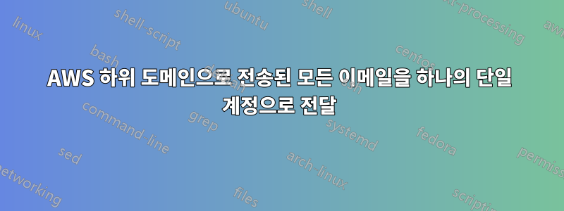 AWS 하위 도메인으로 전송된 모든 이메일을 하나의 단일 계정으로 전달