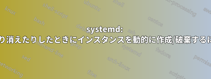 systemd: 設定ファイルが表示されたり消えたりしたときにインスタンスを動的に作成/破棄するにはどうすればよいですか?