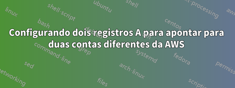 Configurando dois registros A para apontar para duas contas diferentes da AWS