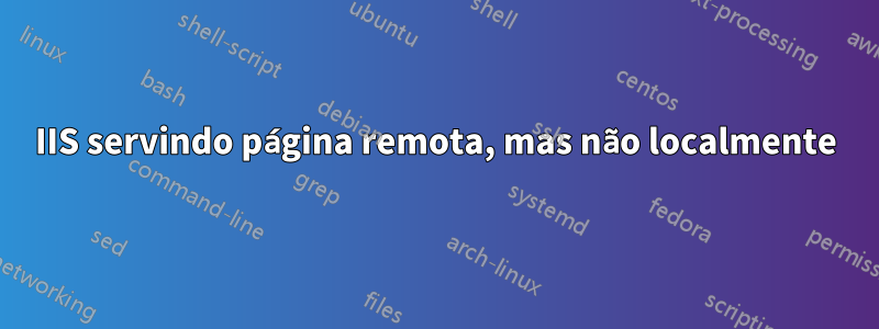 IIS servindo página remota, mas não localmente