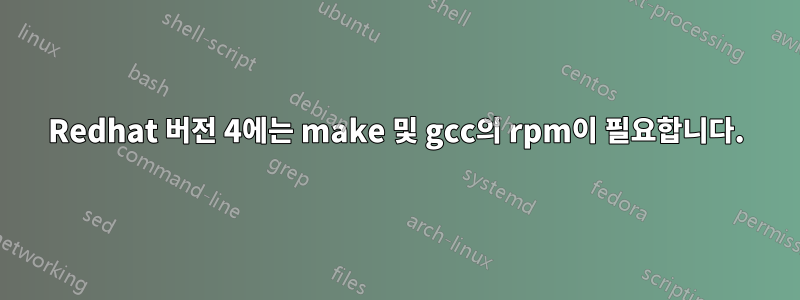 Redhat 버전 4에는 make 및 gcc의 rpm이 필요합니다.