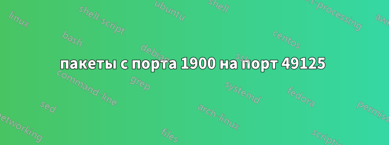 пакеты с порта 1900 на порт 49125