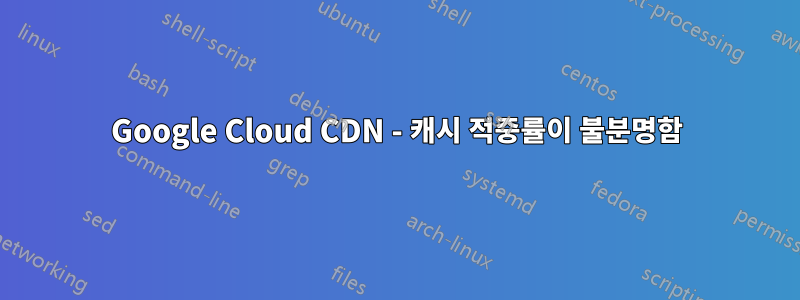 Google Cloud CDN - 캐시 적중률이 불분명함
