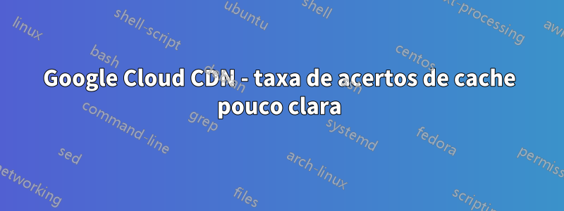 Google Cloud CDN - taxa de acertos de cache pouco clara