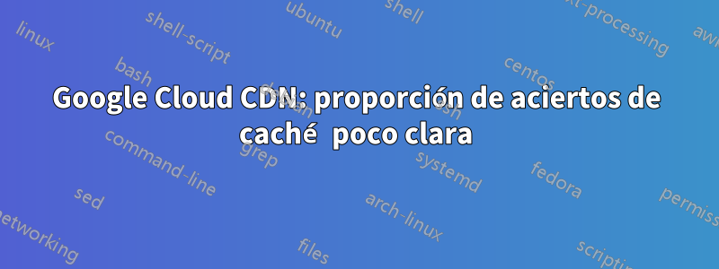 Google Cloud CDN: proporción de aciertos de caché poco clara