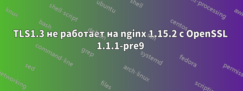 TLS1.3 не работает на nginx 1.15.2 с OpenSSL 1.1.1-pre9