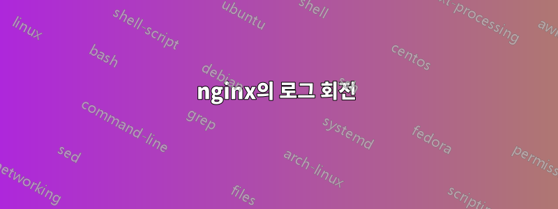 nginx의 로그 회전