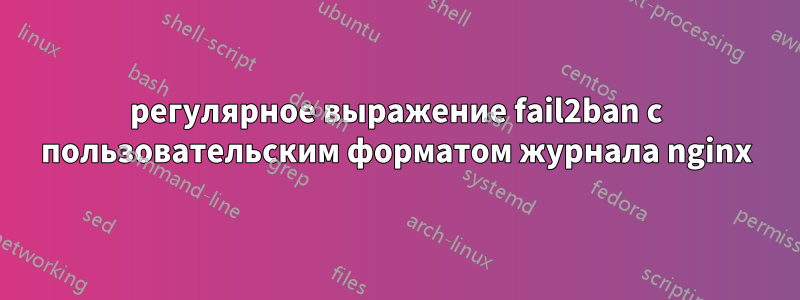 регулярное выражение fail2ban с пользовательским форматом журнала nginx