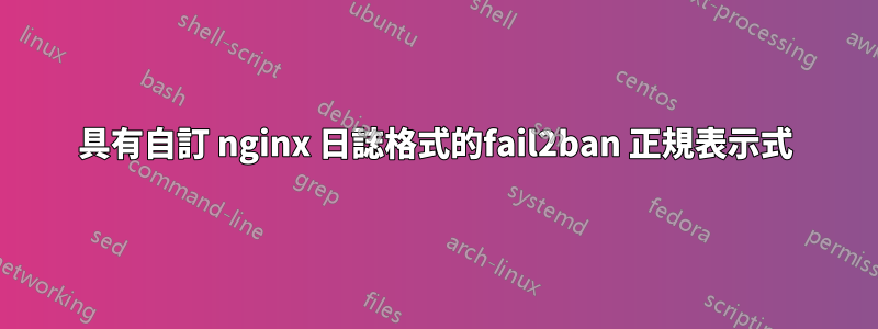 具有自訂 nginx 日誌格式的fail2ban 正規表示式