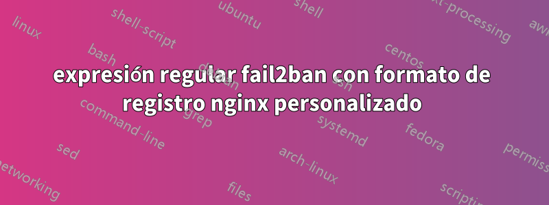 expresión regular fail2ban con formato de registro nginx personalizado