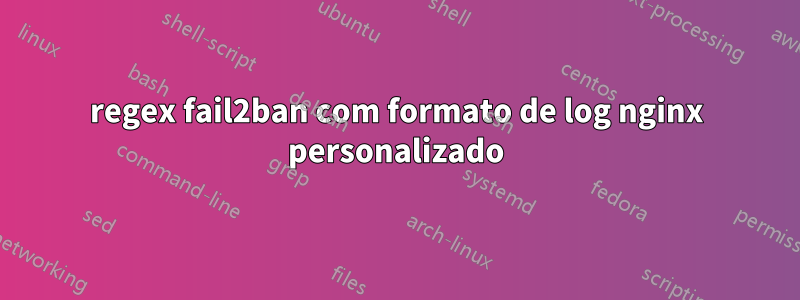 regex fail2ban com formato de log nginx personalizado