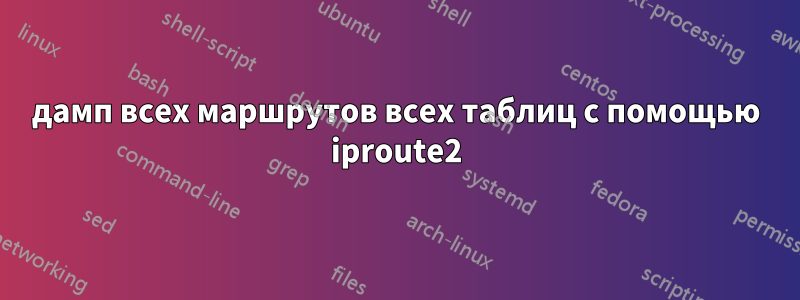 дамп всех маршрутов всех таблиц с помощью iproute2