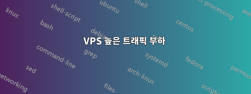 VPS 높은 트래픽 부하
