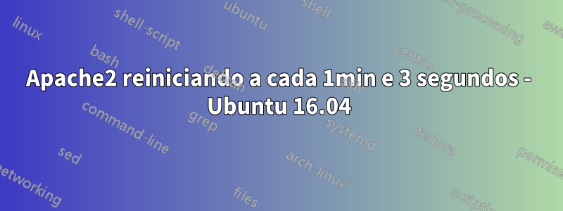 Apache2 reiniciando a cada 1min e 3 segundos - Ubuntu 16.04