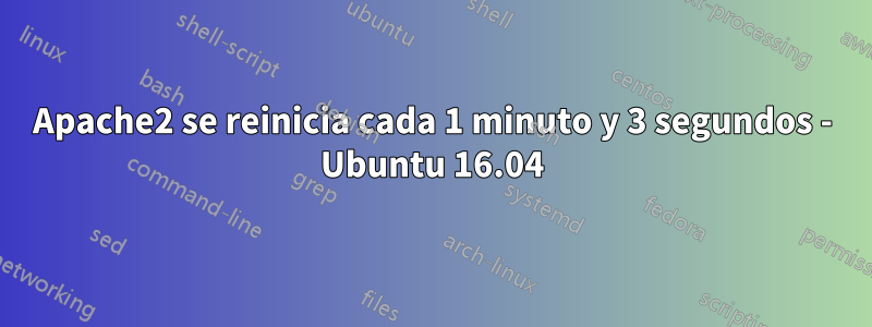 Apache2 se reinicia cada 1 minuto y 3 segundos - Ubuntu 16.04