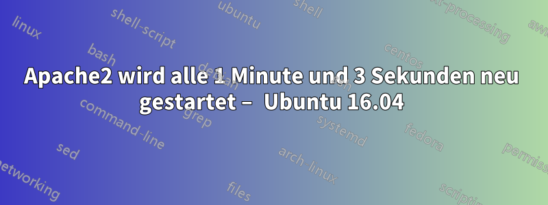 Apache2 wird alle 1 Minute und 3 Sekunden neu gestartet – Ubuntu 16.04