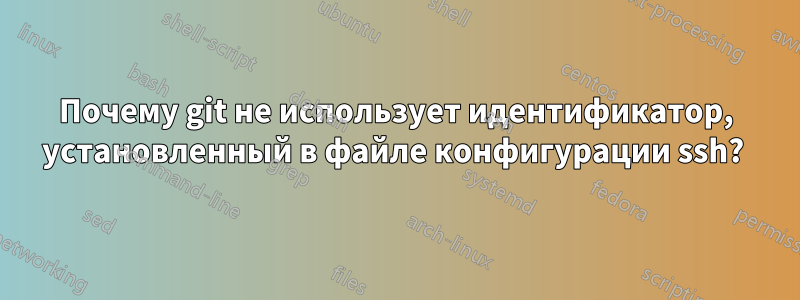 Почему git не использует идентификатор, установленный в файле конфигурации ssh? 