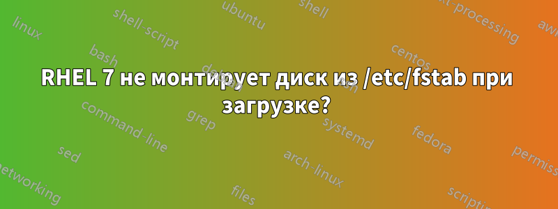 RHEL 7 не монтирует диск из /etc/fstab при загрузке?