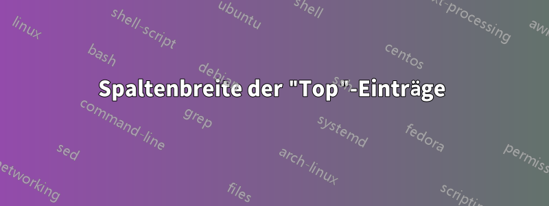 Spaltenbreite der "Top"-Einträge