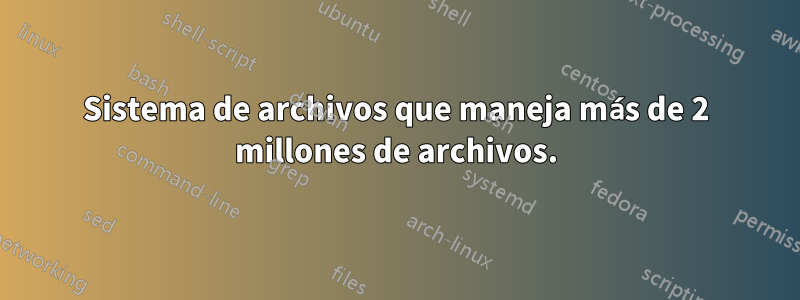 Sistema de archivos que maneja más de 2 millones de archivos.