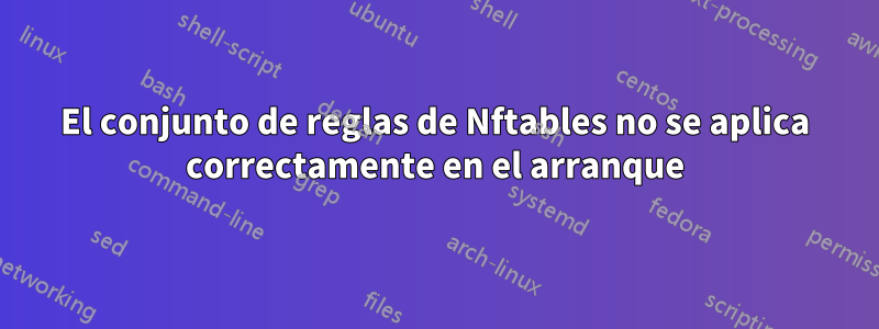 El conjunto de reglas de Nftables no se aplica correctamente en el arranque