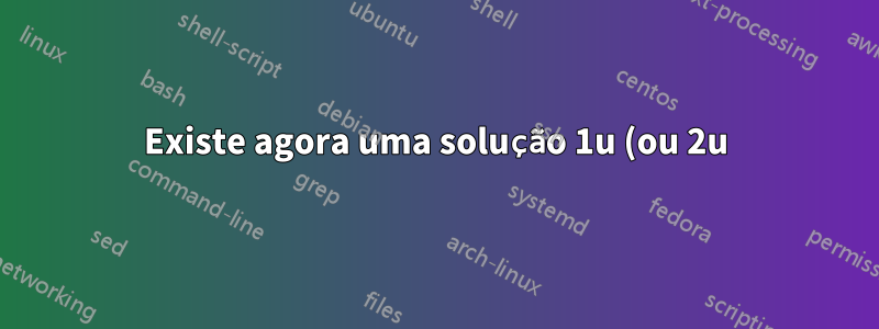 Existe agora uma solução 1u (ou 2u) para PCs com placas gráficas?