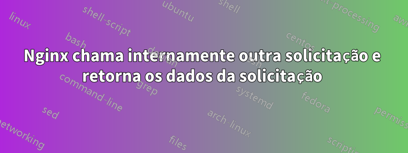 Nginx chama internamente outra solicitação e retorna os dados da solicitação