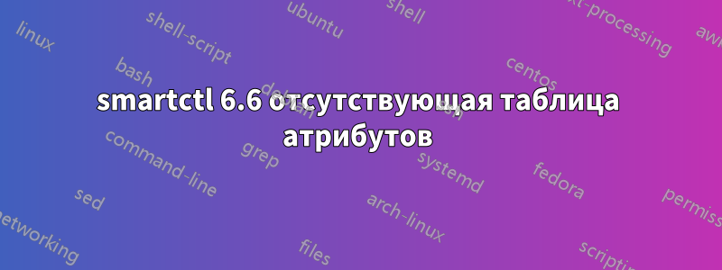 smartctl 6.6 отсутствующая таблица атрибутов