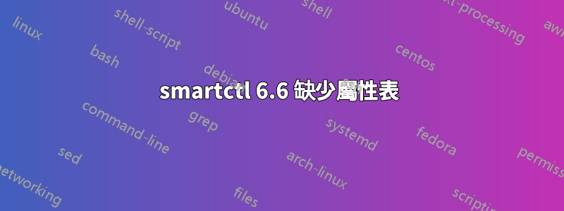 smartctl 6.6 缺少屬性表