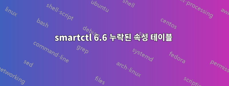 smartctl 6.6 누락된 속성 테이블