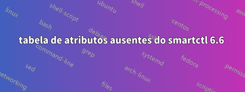 tabela de atributos ausentes do smartctl 6.6