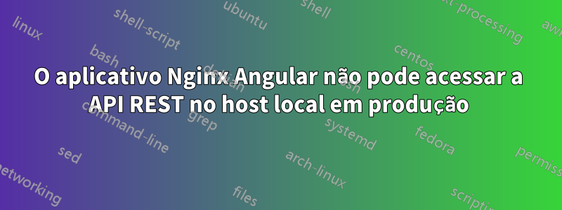 O aplicativo Nginx Angular não pode acessar a API REST no host local em produção