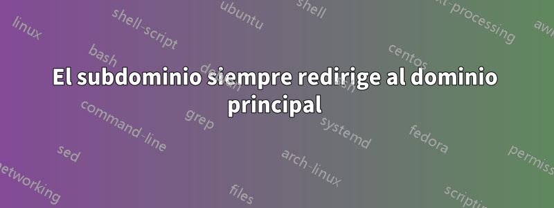 El subdominio siempre redirige al dominio principal