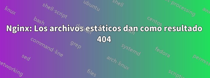 Nginx: Los archivos estáticos dan como resultado 404