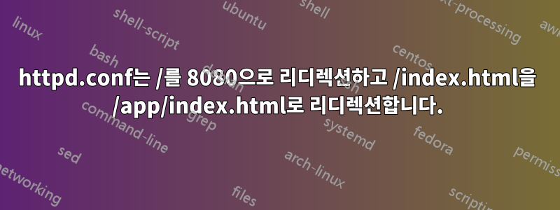 httpd.conf는 /를 8080으로 리디렉션하고 /index.html을 /app/index.html로 리디렉션합니다.