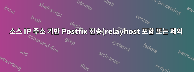 소스 IP 주소 기반 Postfix 전송(relayhost 포함 또는 제외)