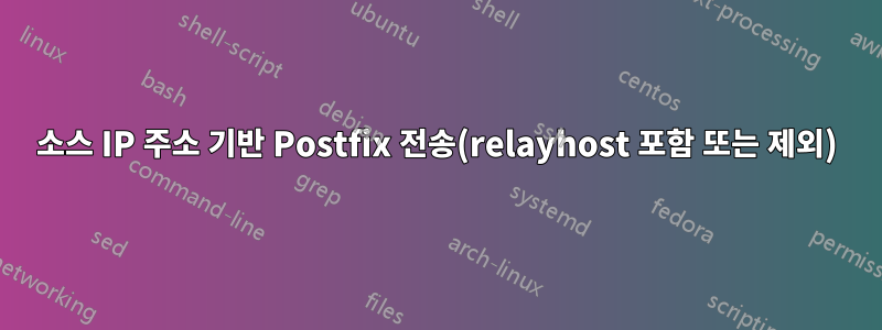 소스 IP 주소 기반 Postfix 전송(relayhost 포함 또는 제외)