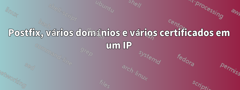 Postfix, vários domínios e vários certificados em um IP