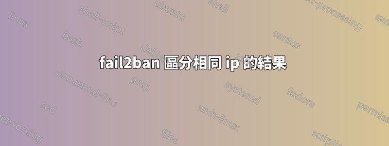 fail2ban 區分相同 ip 的結果