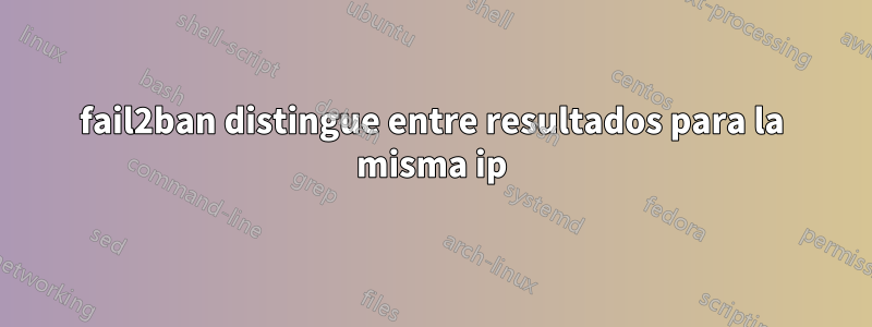 fail2ban distingue entre resultados para la misma ip