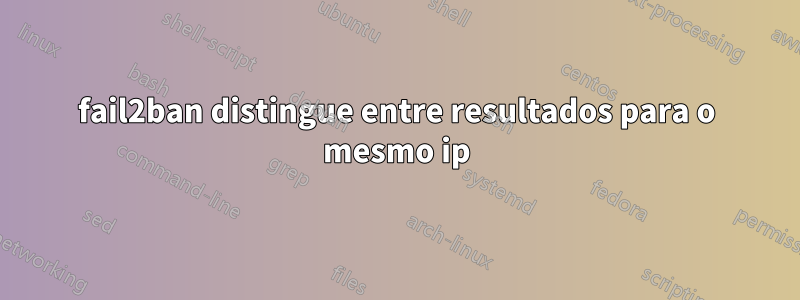 fail2ban distingue entre resultados para o mesmo ip