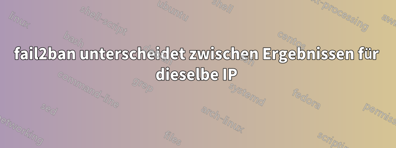 fail2ban unterscheidet zwischen Ergebnissen für dieselbe IP